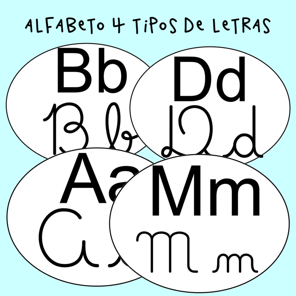 Alfabeto com 4 tipos de letras - Tags para alfabeto de parede